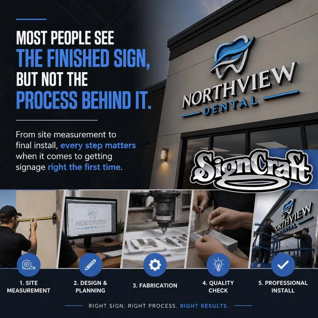 signcraft sign process